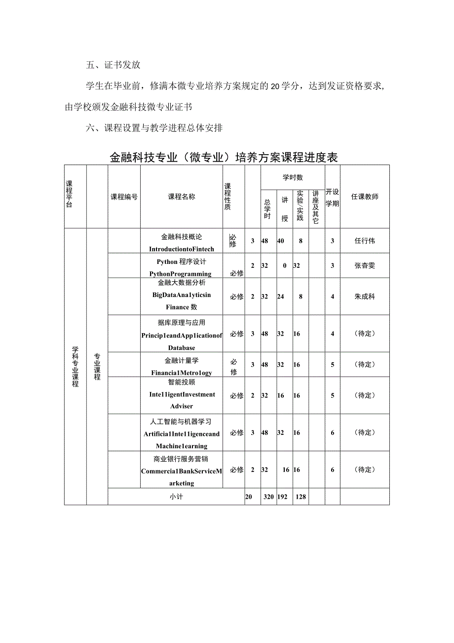 经济与管理学院金融科技专业微专业培养方案.docx_第2页