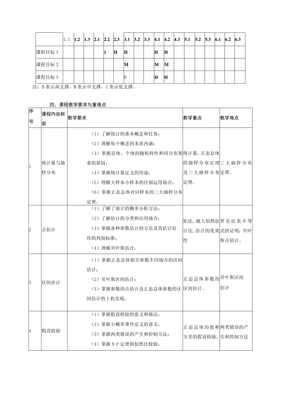 数理统计课程标准.docx_第2页