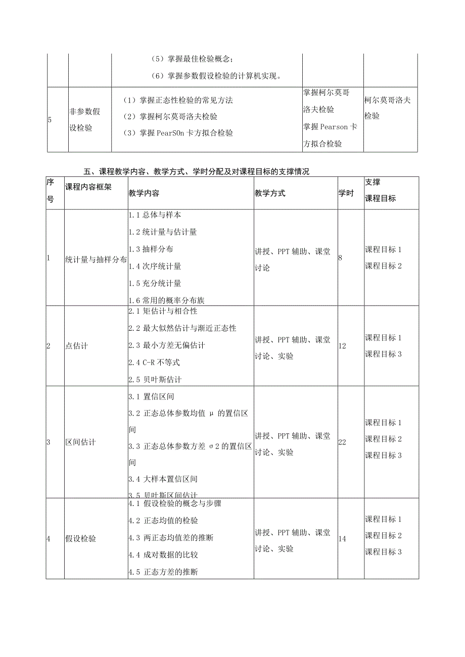 数理统计课程标准.docx_第3页