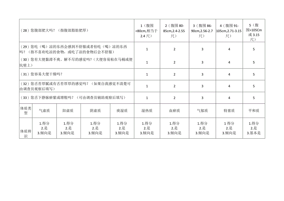 老年人中医药健康管理服务记录&表中医体质判定标准表.docx_第3页