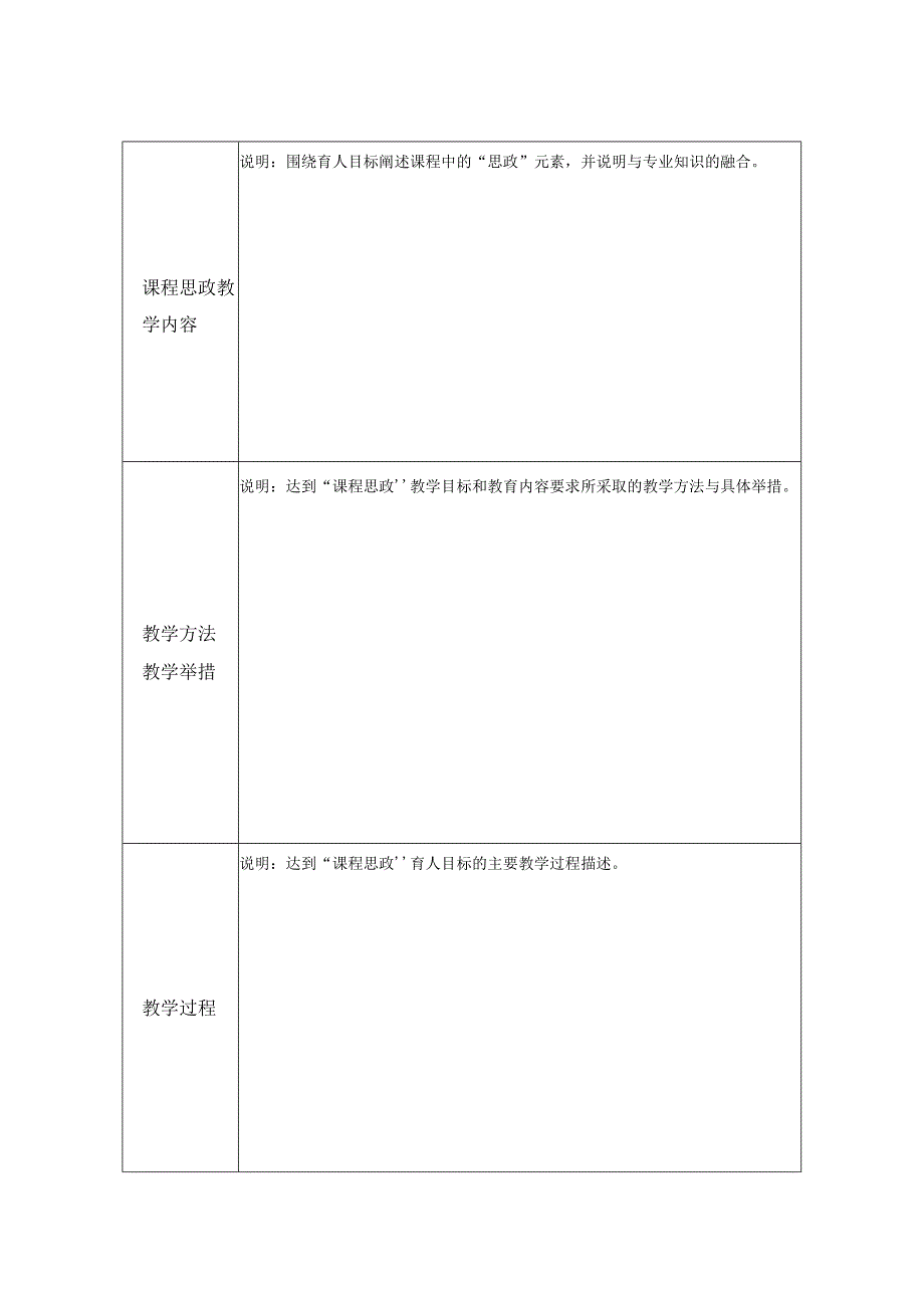 课程思政教学设计方案模板.docx_第2页