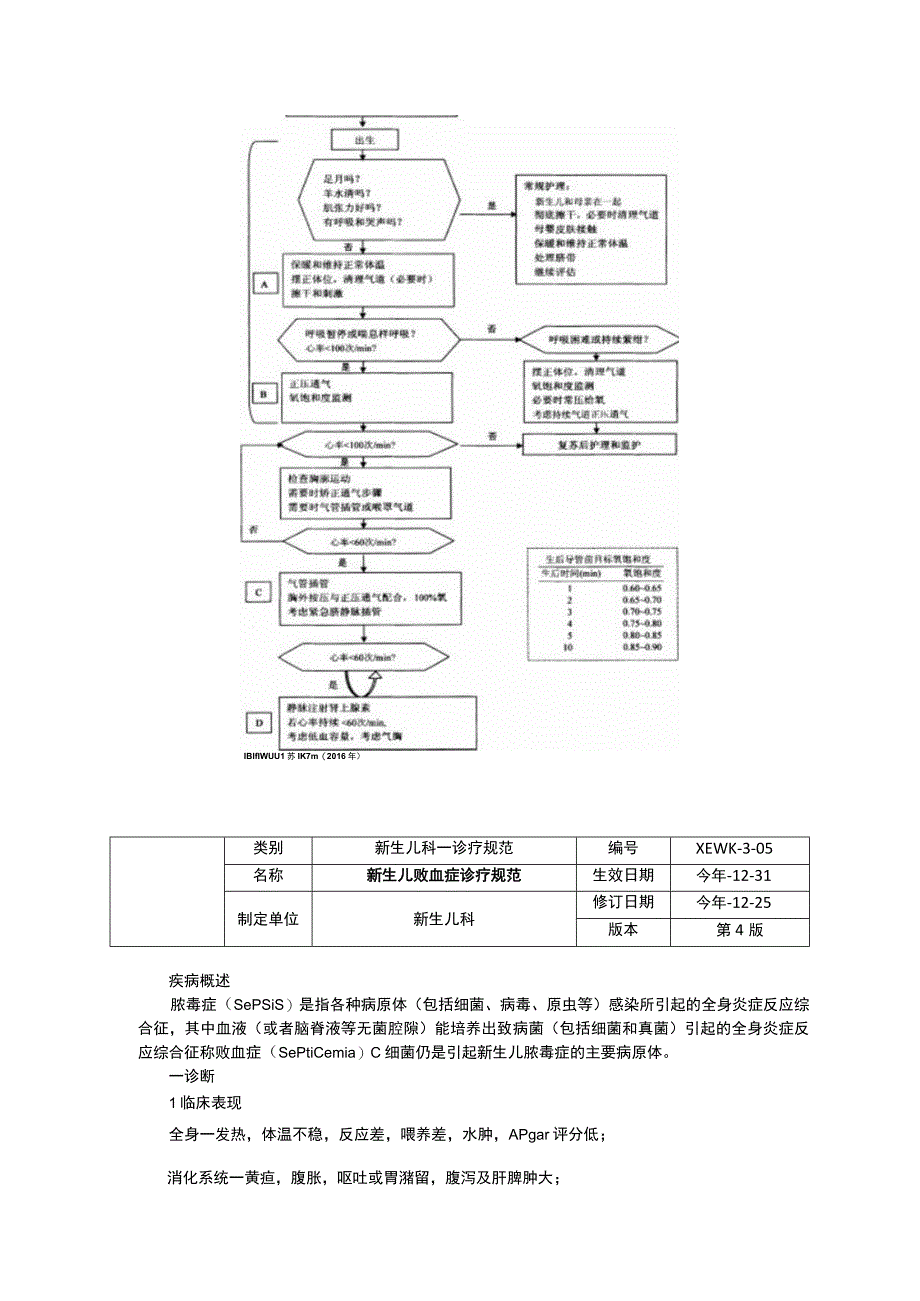 诊疗规范指南新生儿窒息诊疗规范败血症诊疗规范修订印刷版新生儿科三甲资料.docx_第3页