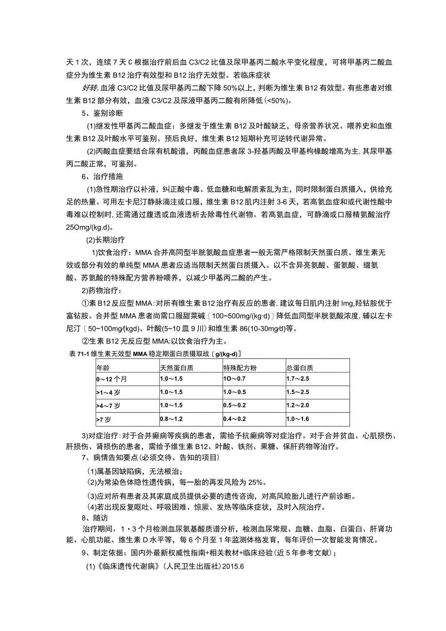 诊疗规范指南新生儿疾病筛查科三甲资料甲基丙二酸血症诊疗规范丙酸血症诊疗规范.docx_第2页