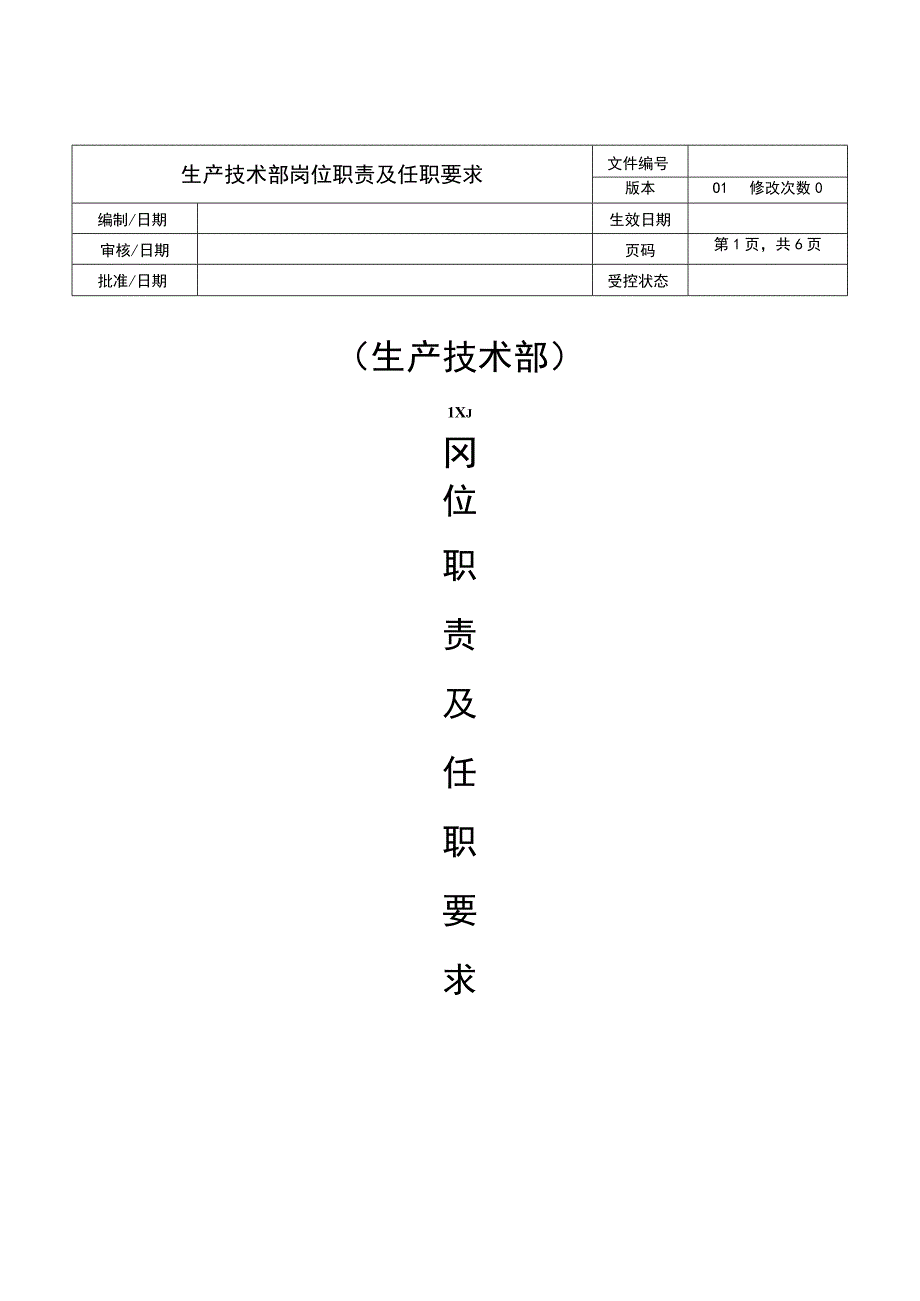 生产技术部岗位职责及任职要求.docx_第1页