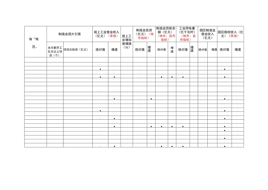 调度报送清单.docx_第1页