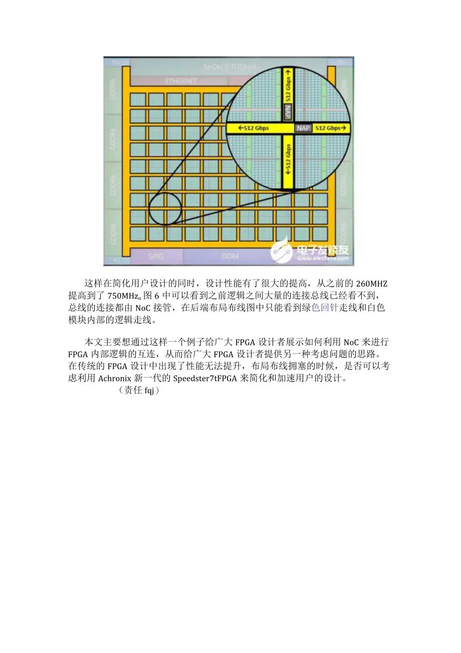 通过2D NoC可实现FPGA内部超高带宽逻辑互连.docx_第3页