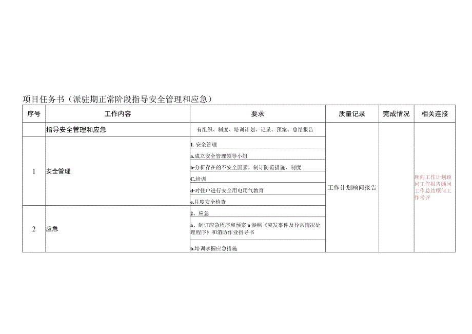 派驻期正常阶段安全管理和应急任务书.docx_第1页