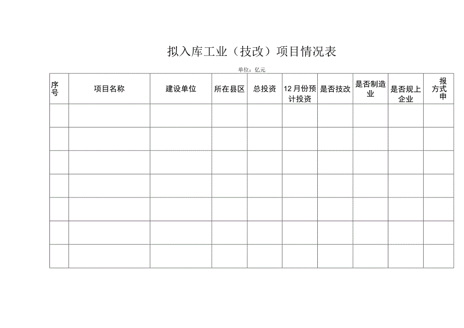 拟入库工业（技改）项目情况表.docx_第1页