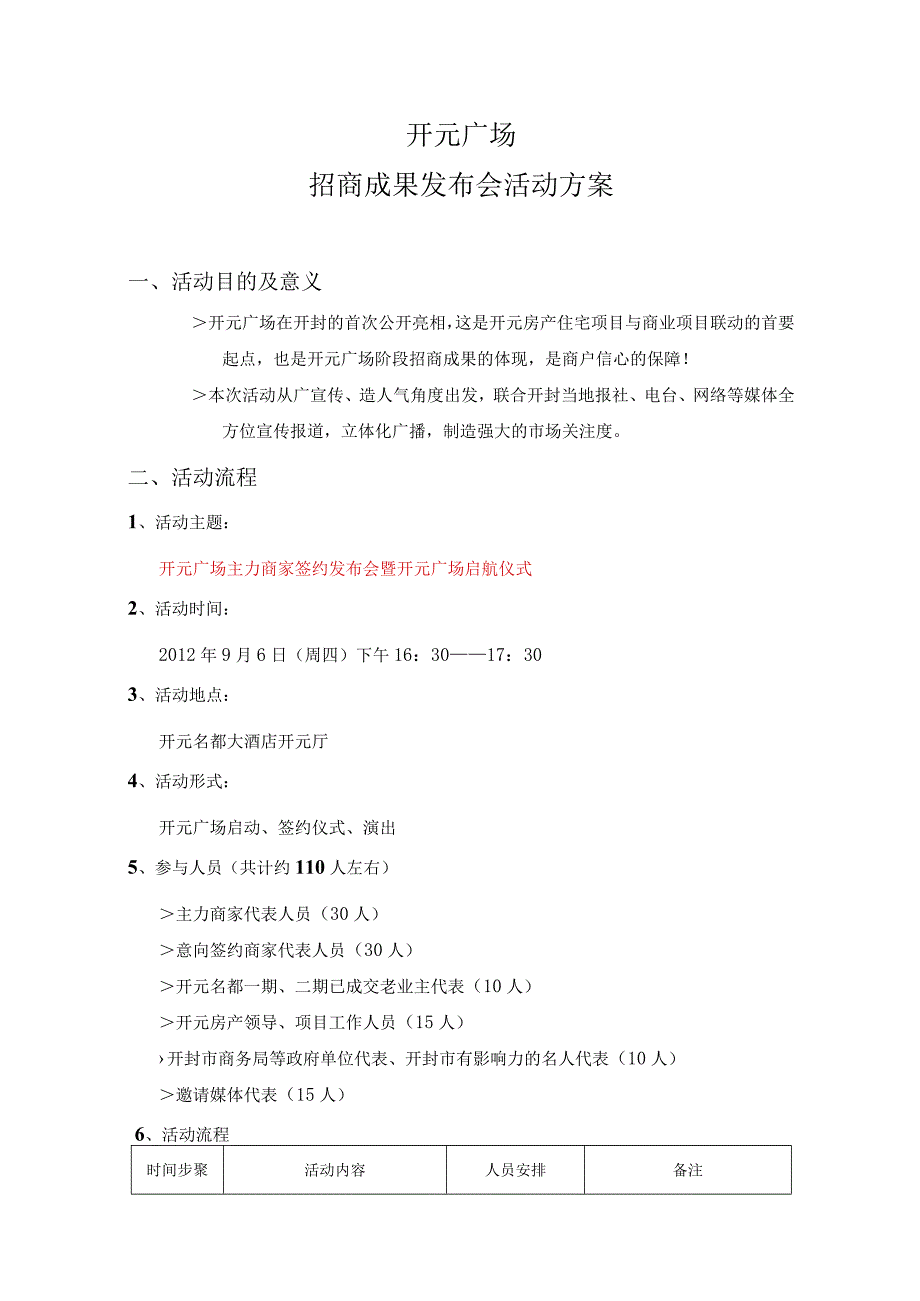 开封开元广场招商成果发布会活动(方案).docx_第1页