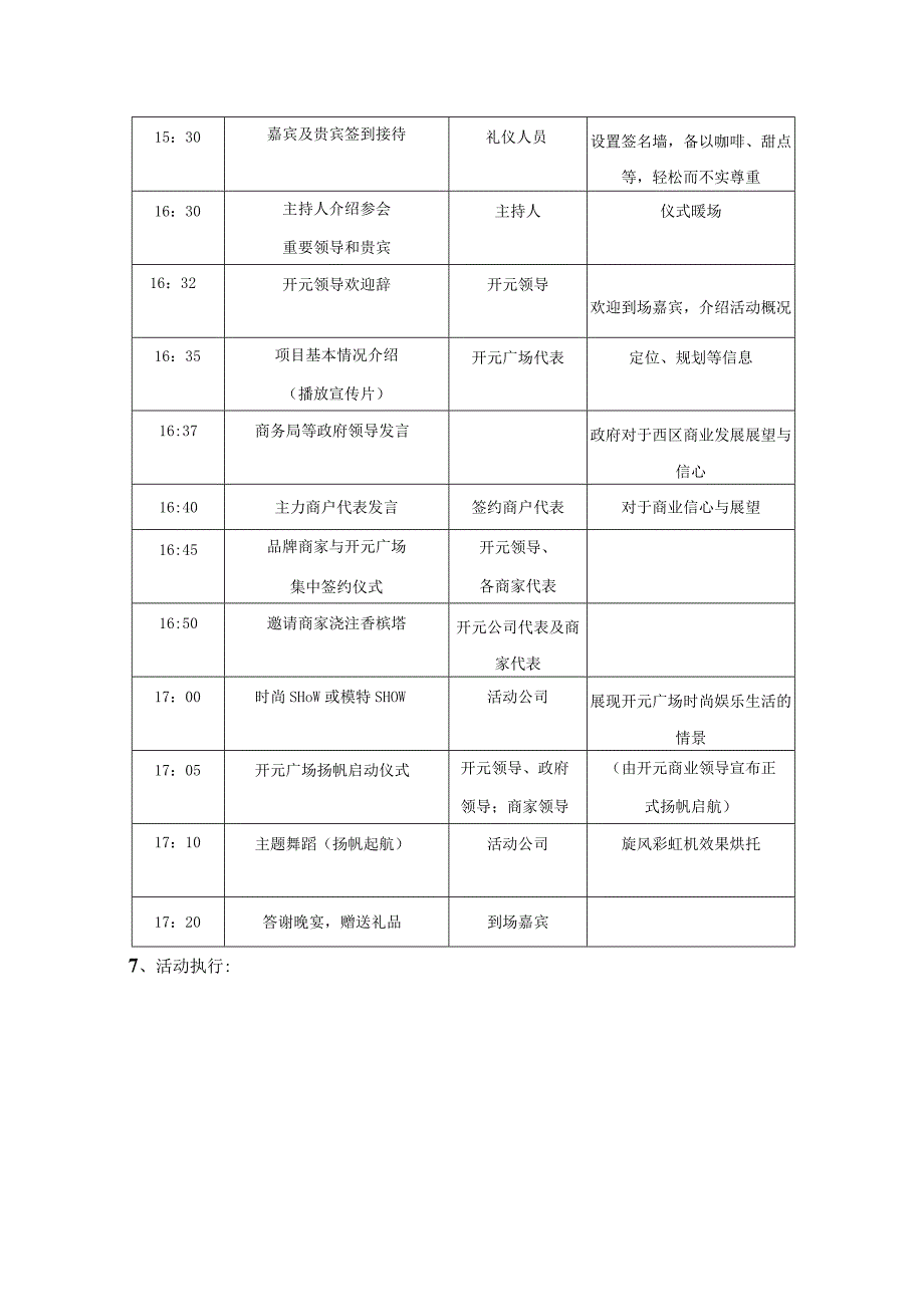 开封开元广场招商成果发布会活动(方案).docx_第2页