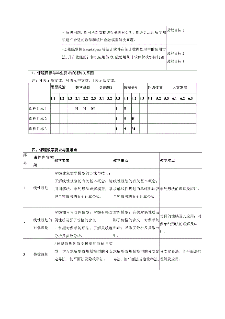 运筹学课程标准.docx_第2页