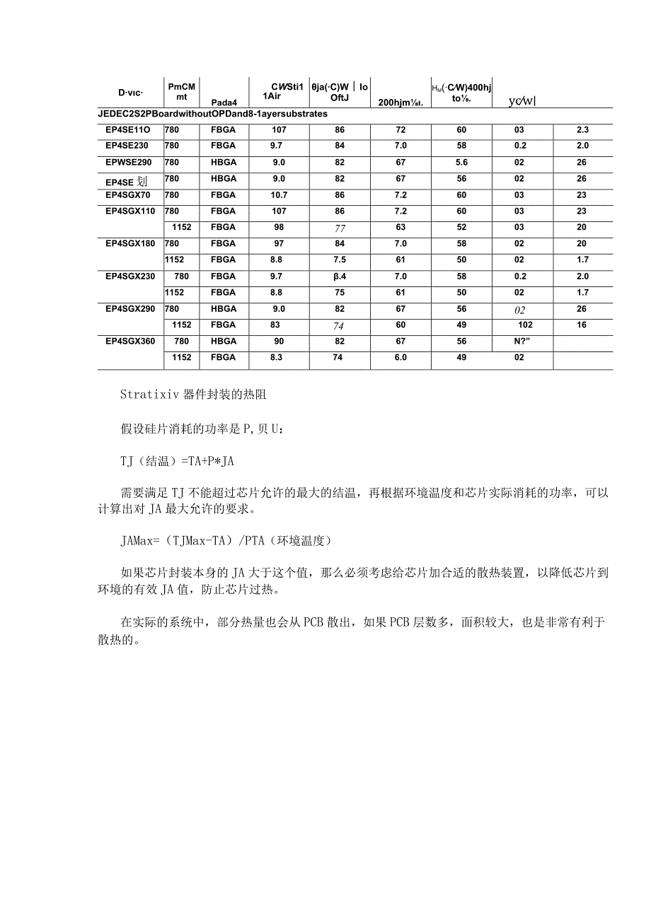 浅析FPGA芯片的散热设计.docx_第3页