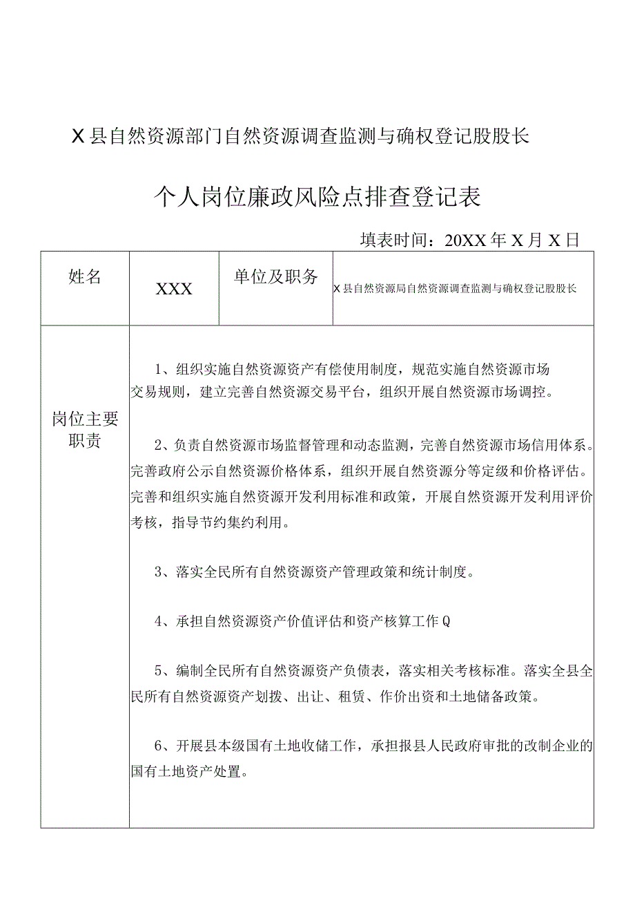 某县自然资源部门自然资源调查监测与确权登记股股长个人岗位廉政风险点排查登记表.docx_第1页