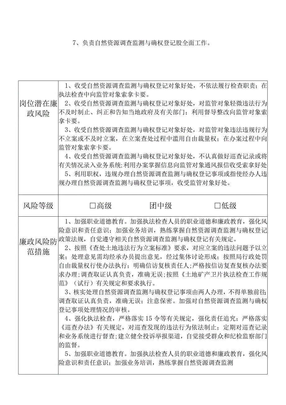 某县自然资源部门自然资源调查监测与确权登记股股长个人岗位廉政风险点排查登记表.docx_第2页