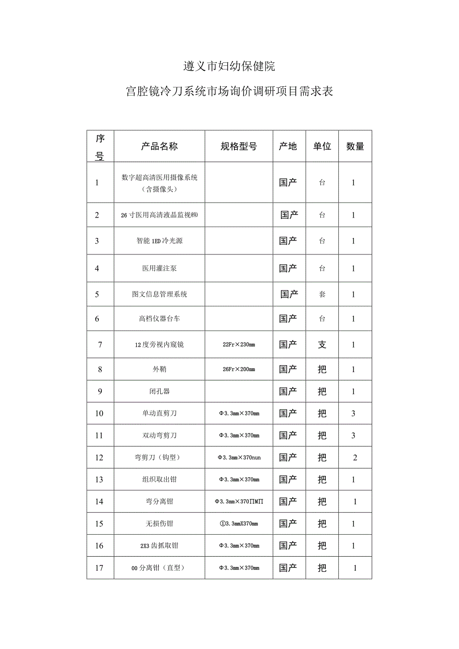 遵义市妇幼保健院宫腔镜冷刀系统市场询价调研项目需求表.docx_第1页