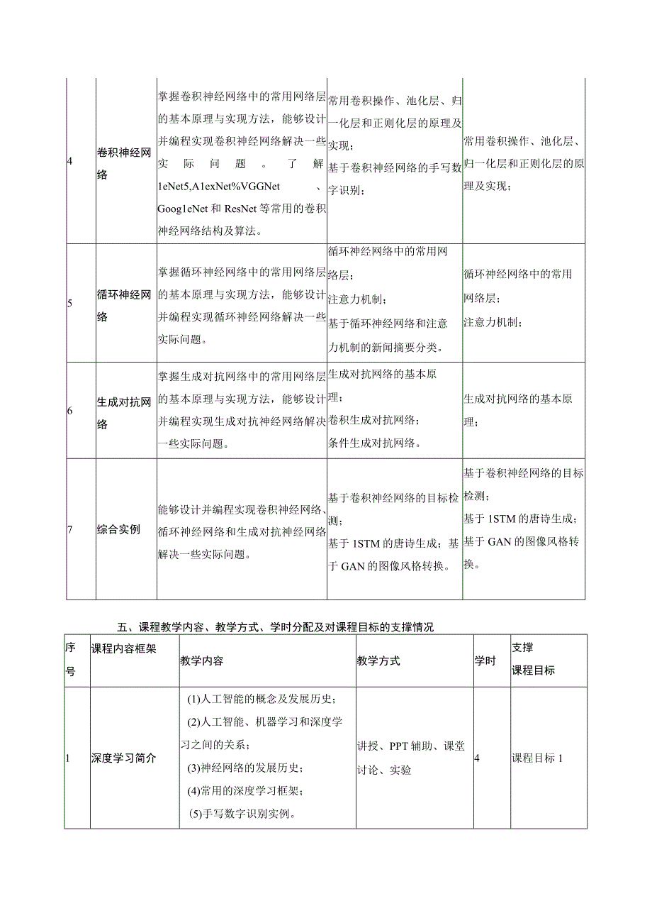 深度学习课程标准.docx_第3页