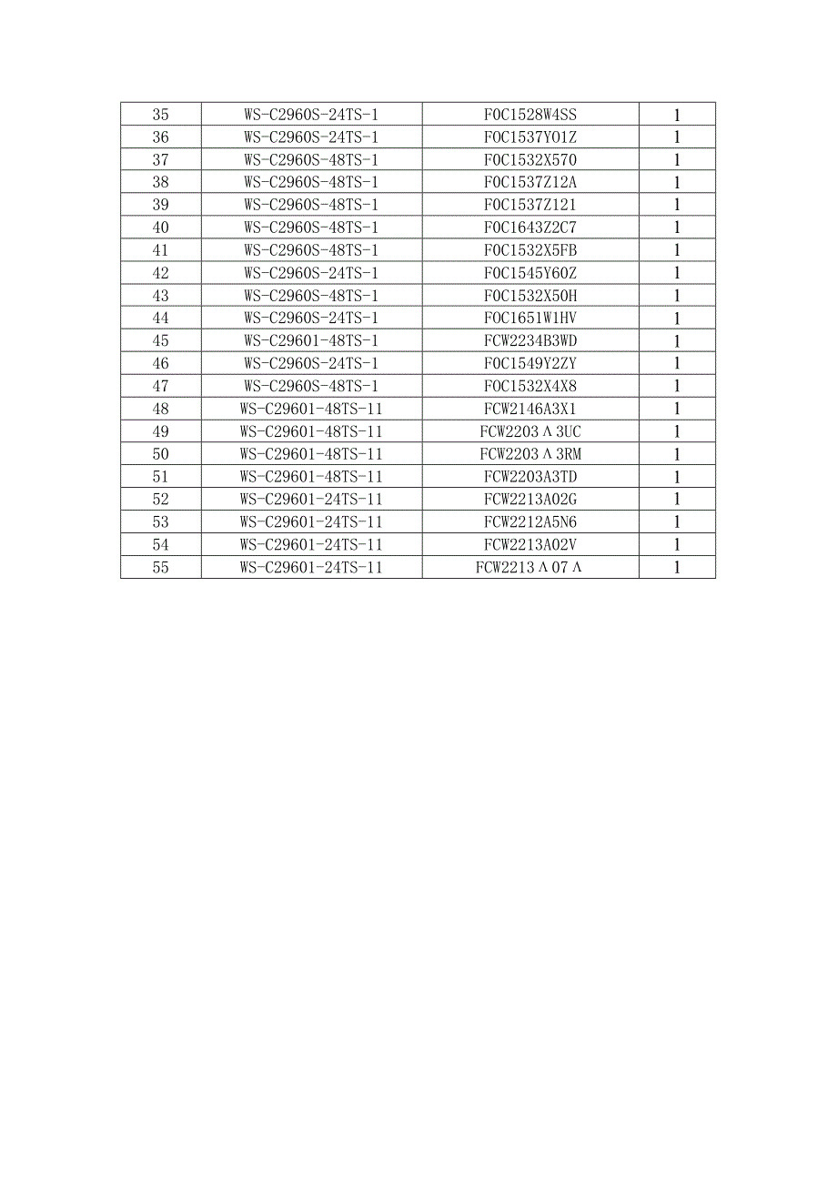 维保设备明细表.docx_第3页