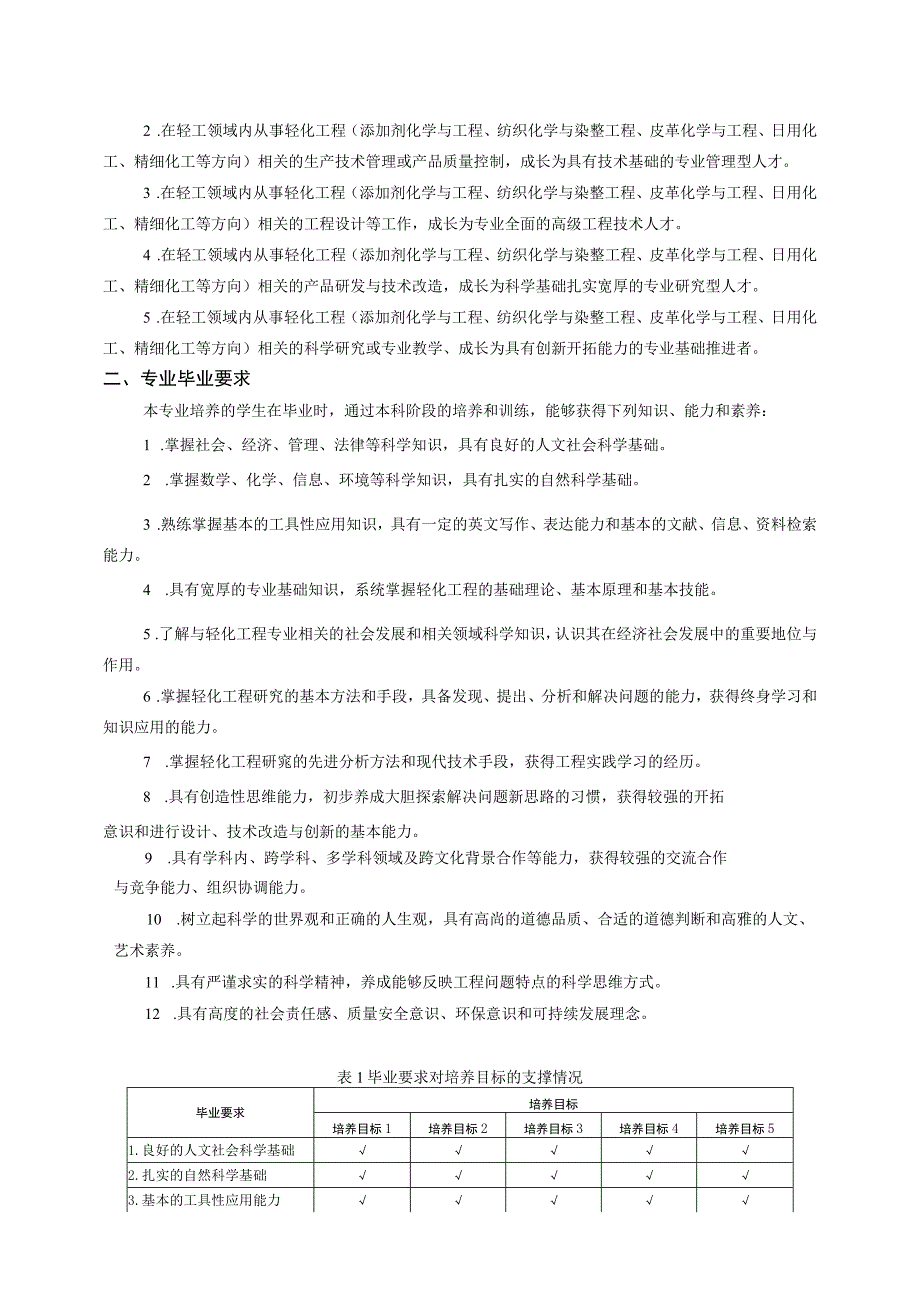 轻化工程专业2023级培养方案.docx_第2页