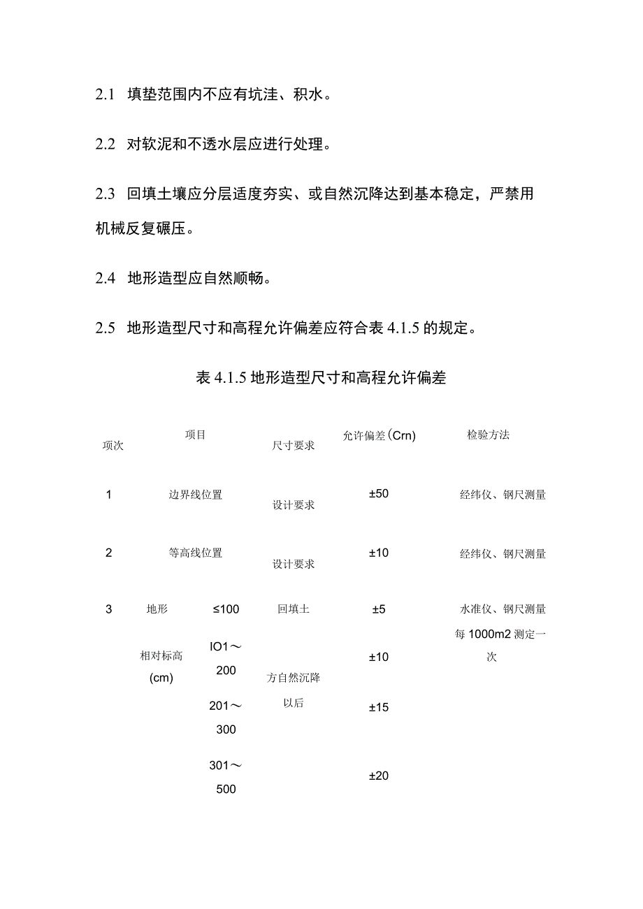 景观绿化工程栽植基础地形整理技术交底.docx_第3页