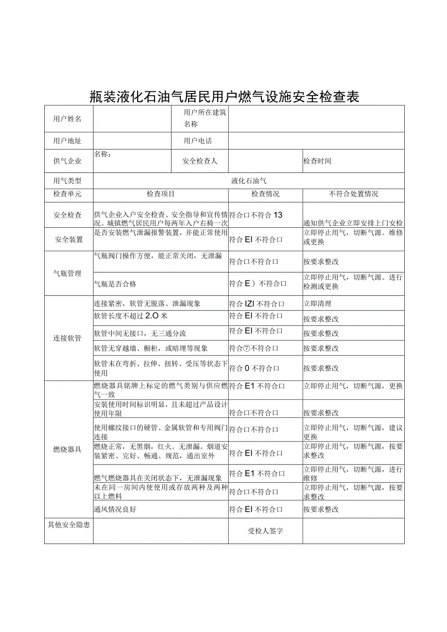 瓶装液化石油气居民用户燃气设施安全检查表.docx_第1页