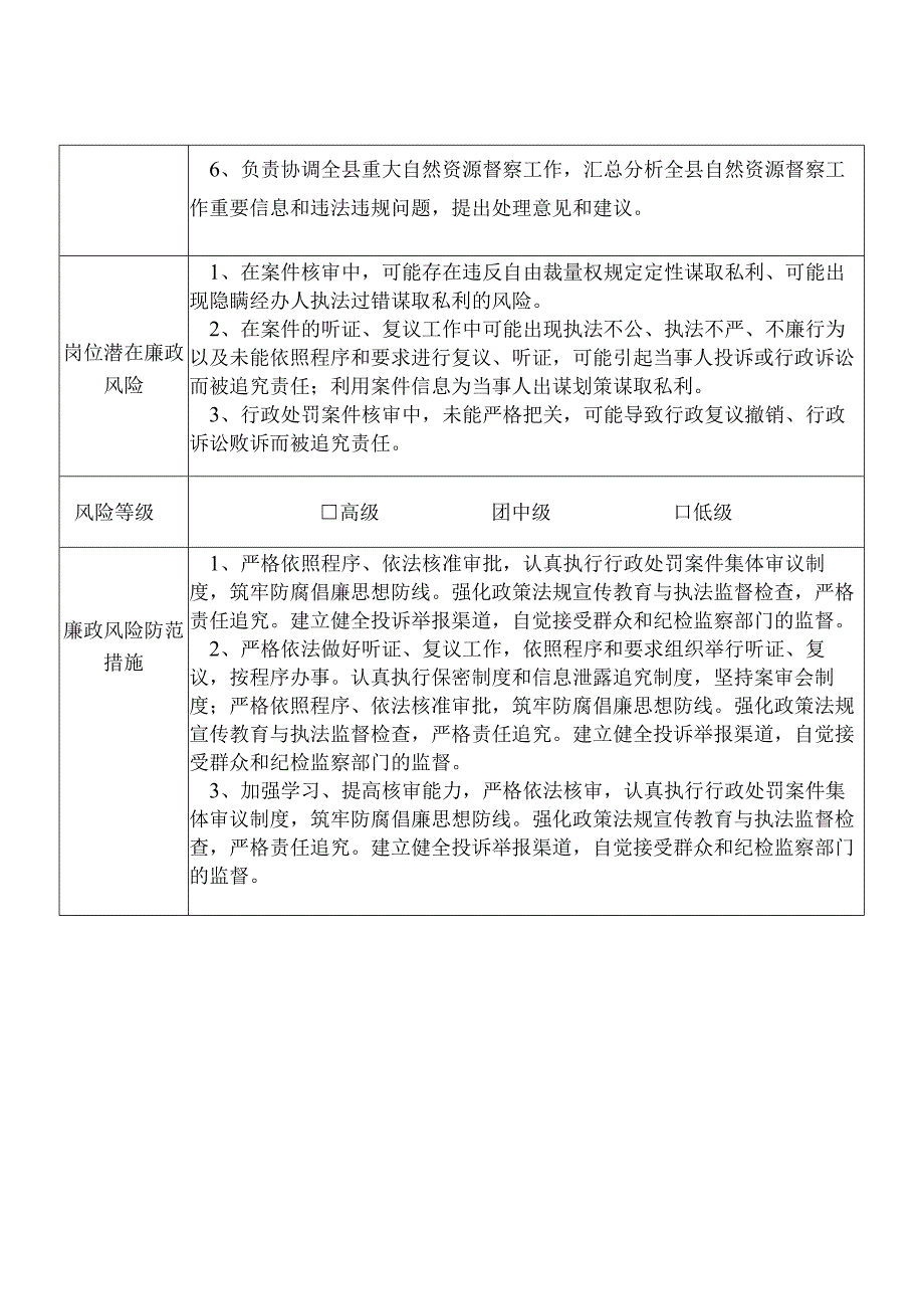 某县自然资源部门政策法规与执法督察股干部个人岗位廉政风险点排查登记表.docx_第2页