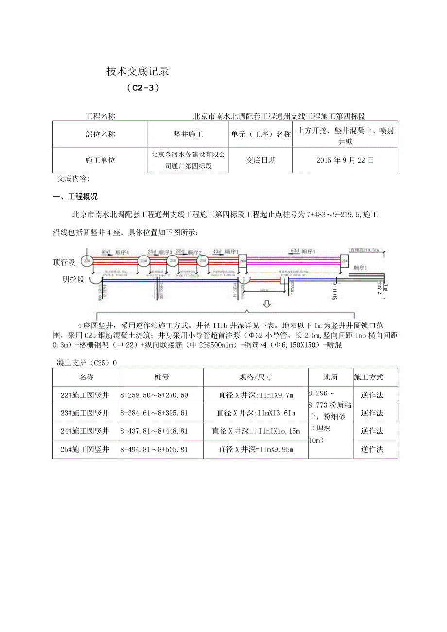 施工竖井技术交底记录01.docx_第1页