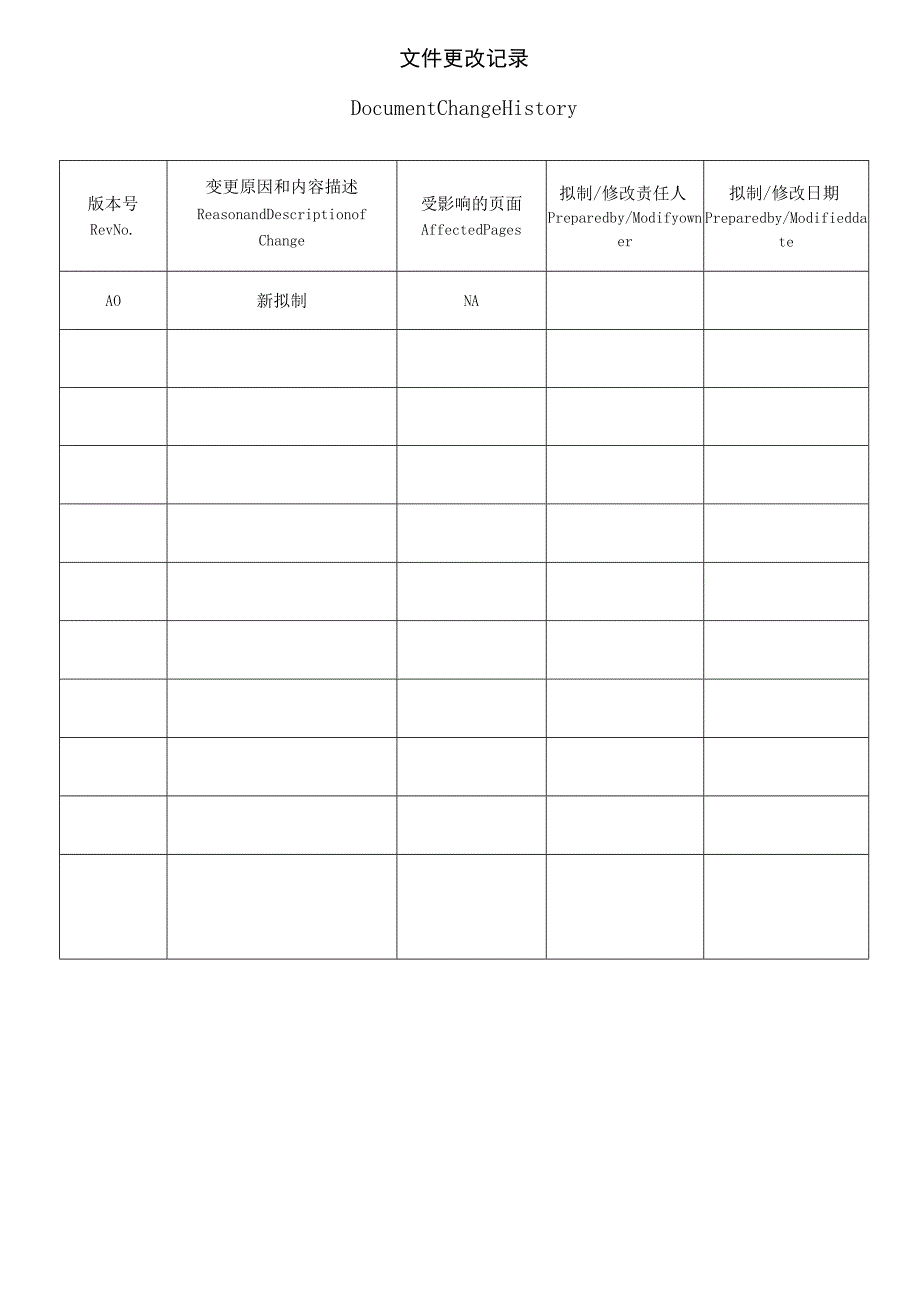 进料检验控制程序.docx_第2页