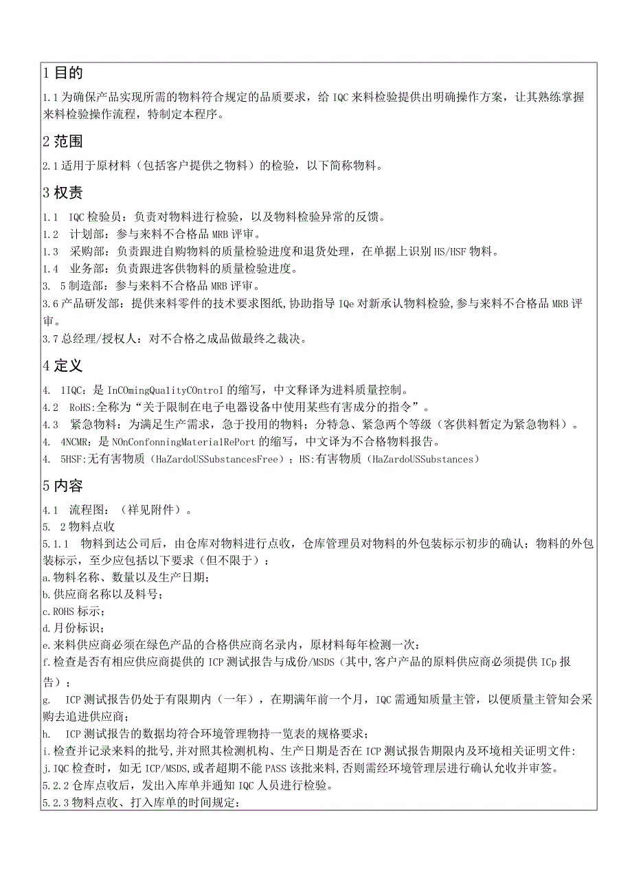 进料检验控制程序.docx_第3页