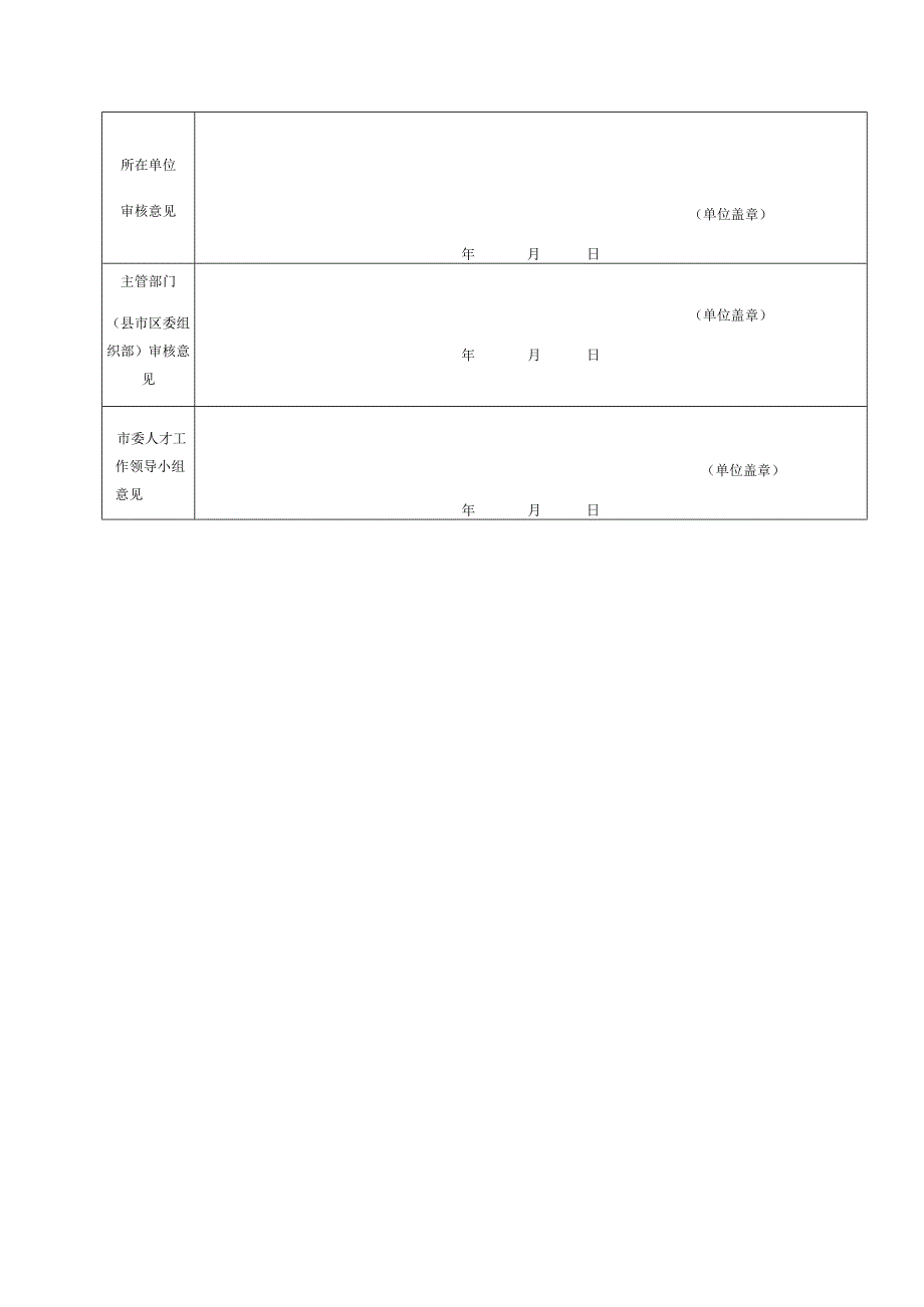 邢台市燕赵英才卡B卡申请表.docx_第2页