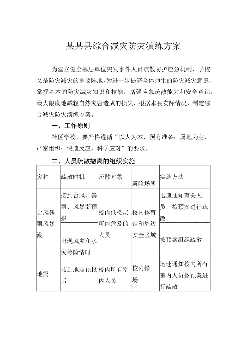 某某县综合减灾防灾演练方案.docx_第1页