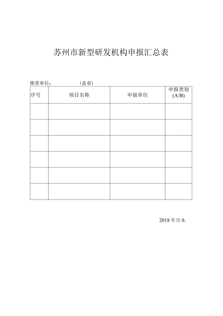 苏州市新型研发机构申报汇总表.docx_第1页