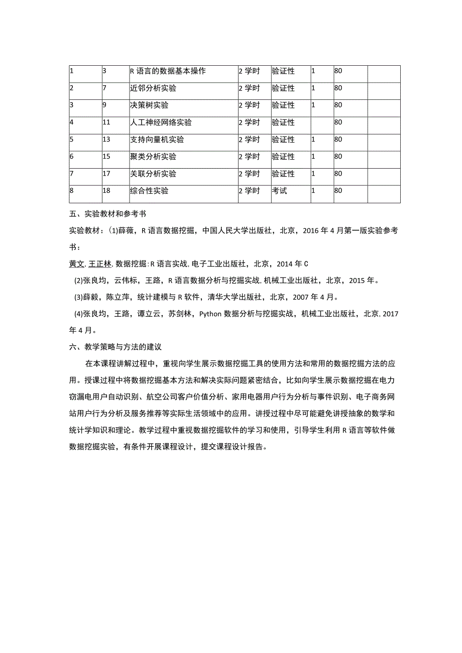 数据挖掘实验大纲.docx_第2页