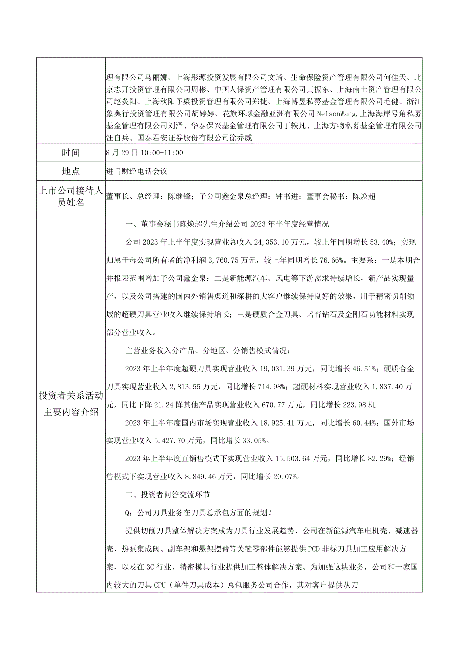 证券代码688028证券简称沃尔德投资者关系活动记录表.docx_第2页