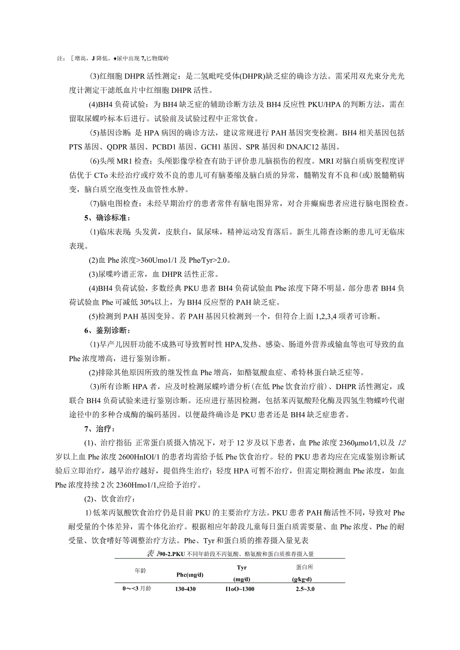 诊疗规范指南苯丙酮尿症PKU诊疗规范新生儿疾病筛查科三甲资料.docx_第2页