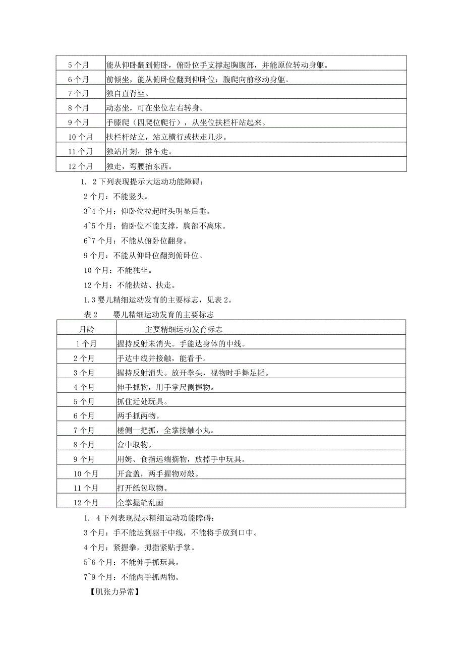 诊疗规范指南其他高危儿诊疗常规修订装订印刷版儿童早期发展中心儿童保健科三甲评审.docx_第2页