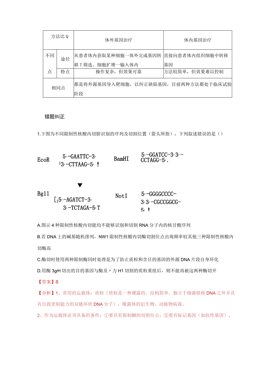 易错点28 基因工程（教师版）.docx_第2页