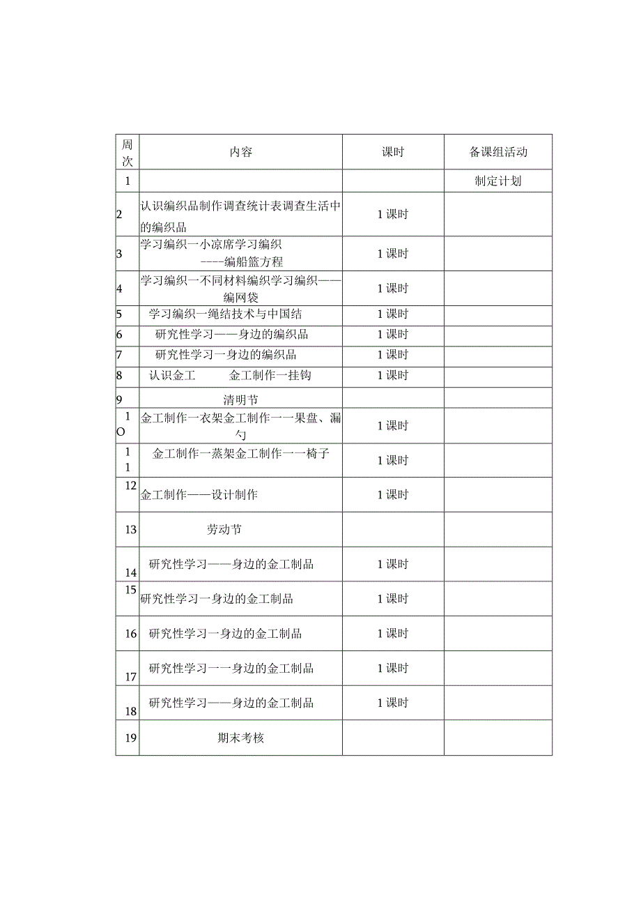 苏教版五年级下册综合实践活动——劳动与技术计划表.docx_第3页