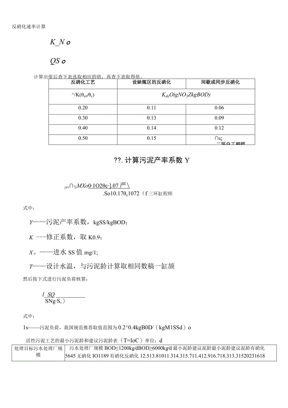 生化池计算及调试手册.docx_第2页