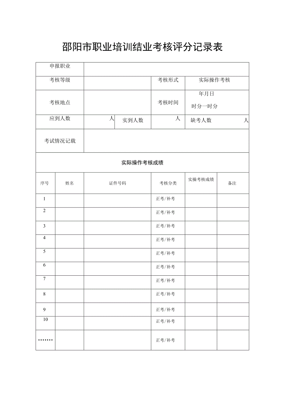 邵阳市职业培训结业考核评分记录表.docx_第1页