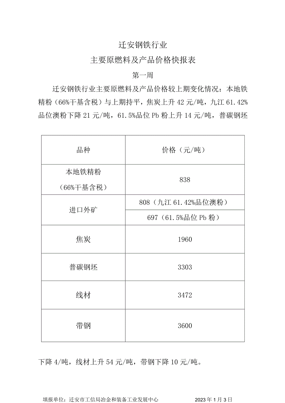 迁安钢铁行业主要原燃料及产品价格快报表.docx_第1页