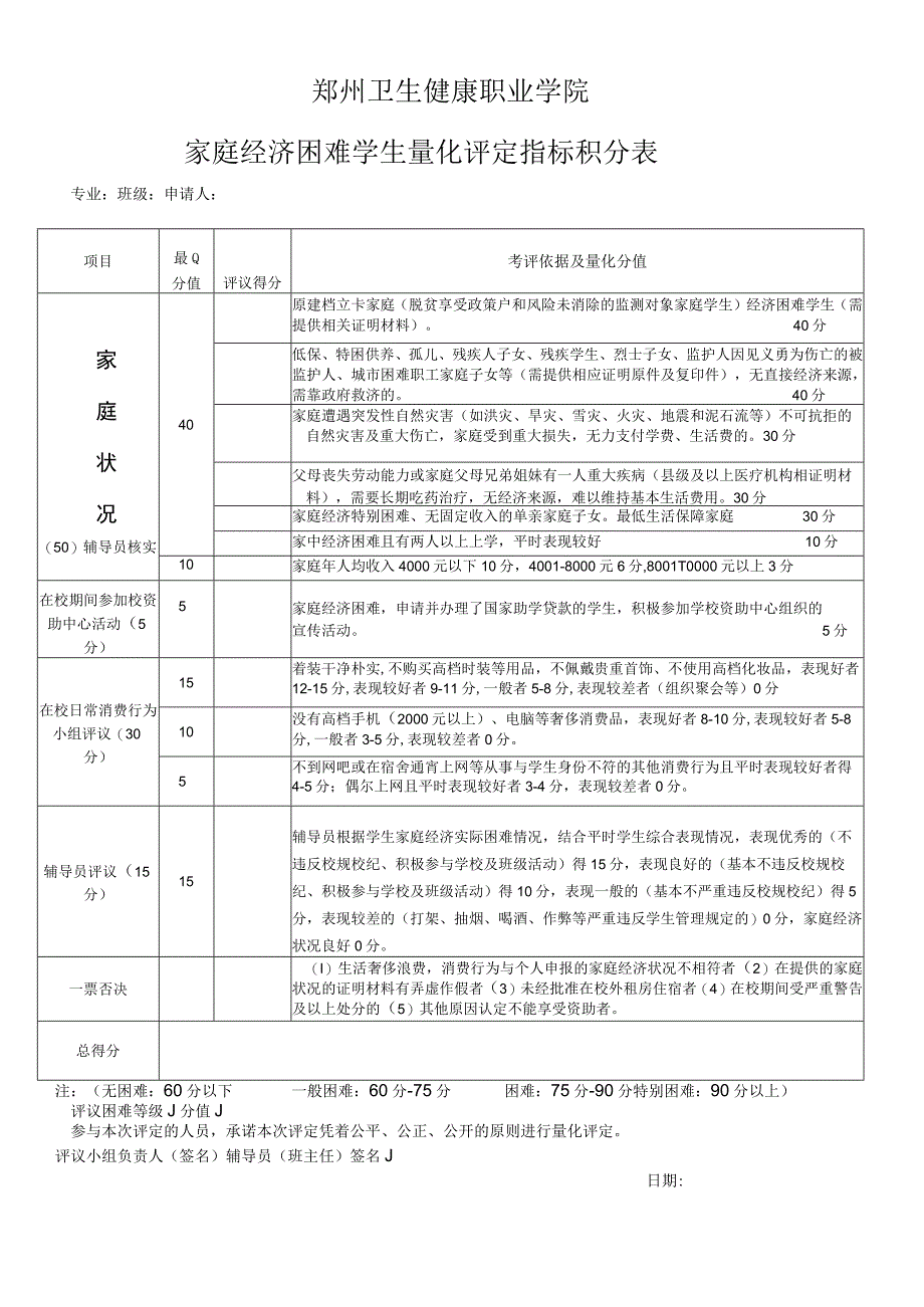 郑州卫生健康职业学院家庭经济困难学生量化评定指标积分表.docx_第1页