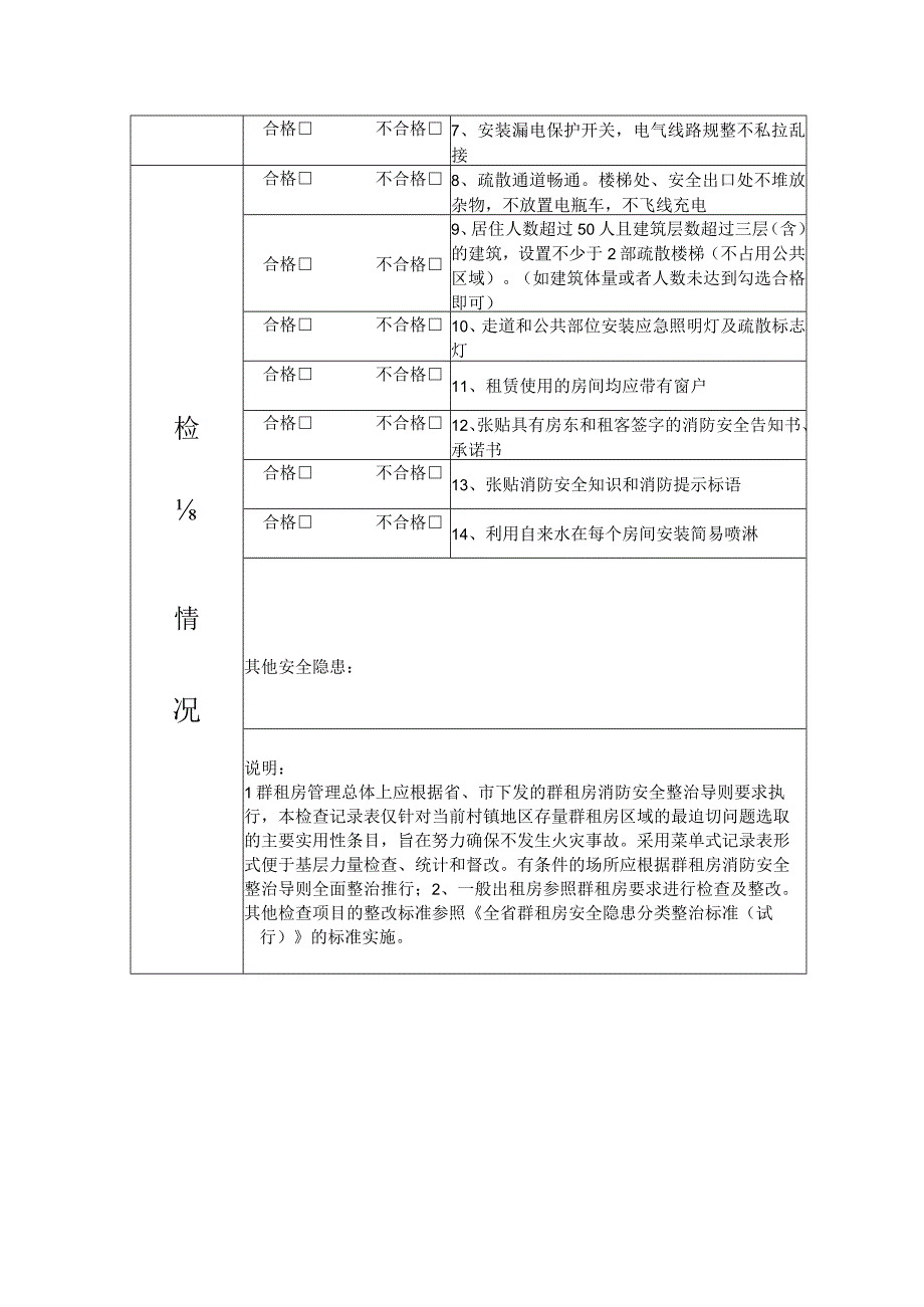 群租房出租房消防安全检查记录表.docx_第2页