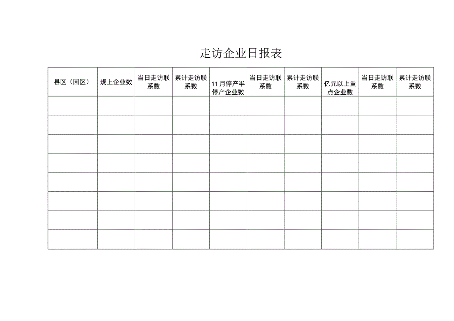 走访企业日报表.docx_第1页