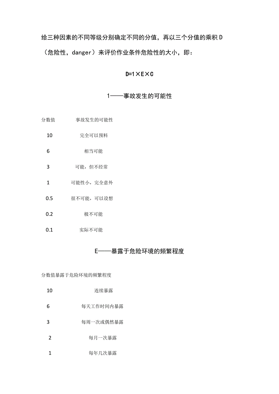 某一级皮带巷加固砌碹拱的专项安全风险辨识评估报告.docx_第3页