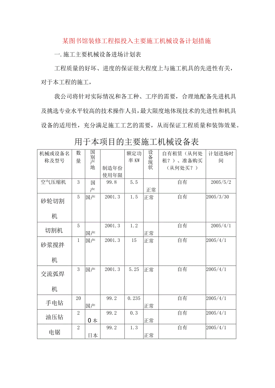 某图书馆装修工程拟投入主要施工机械设备计划措施.docx_第1页