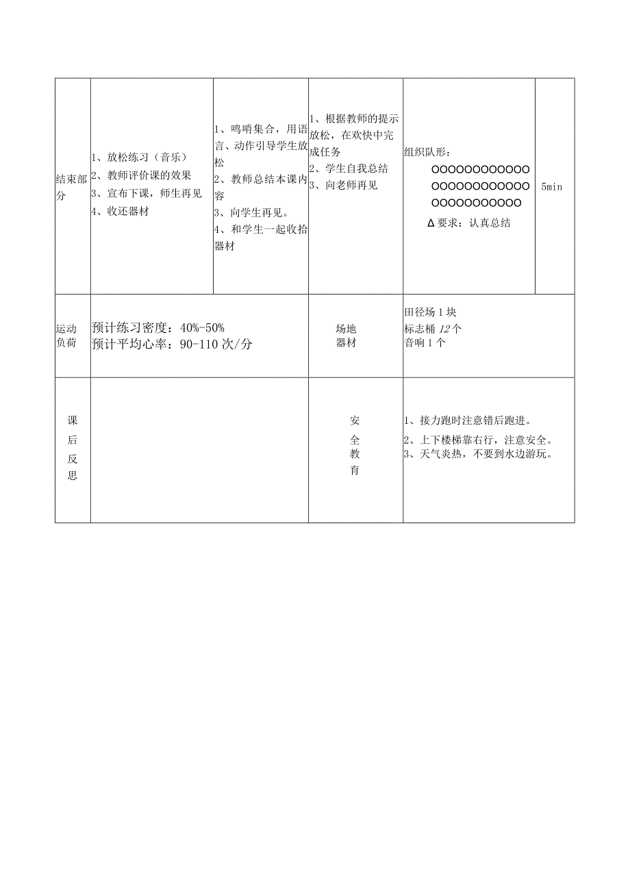 水平一（一年级）体育《希望风帆（第一节）》公开课教案.docx_第3页