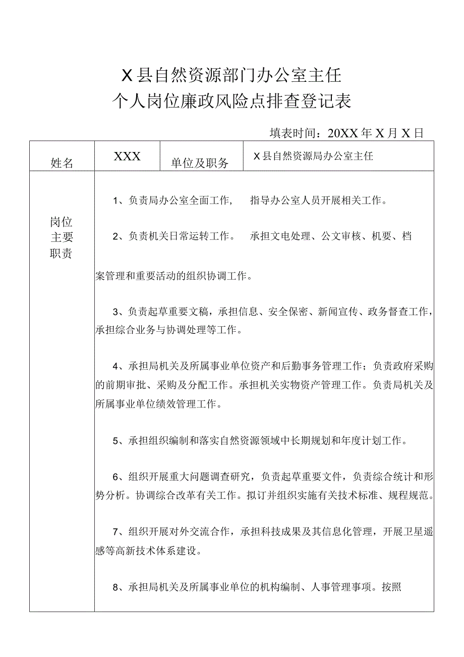 某县自然资源部门办公室主任个人岗位廉政风险点排查登记表.docx_第1页