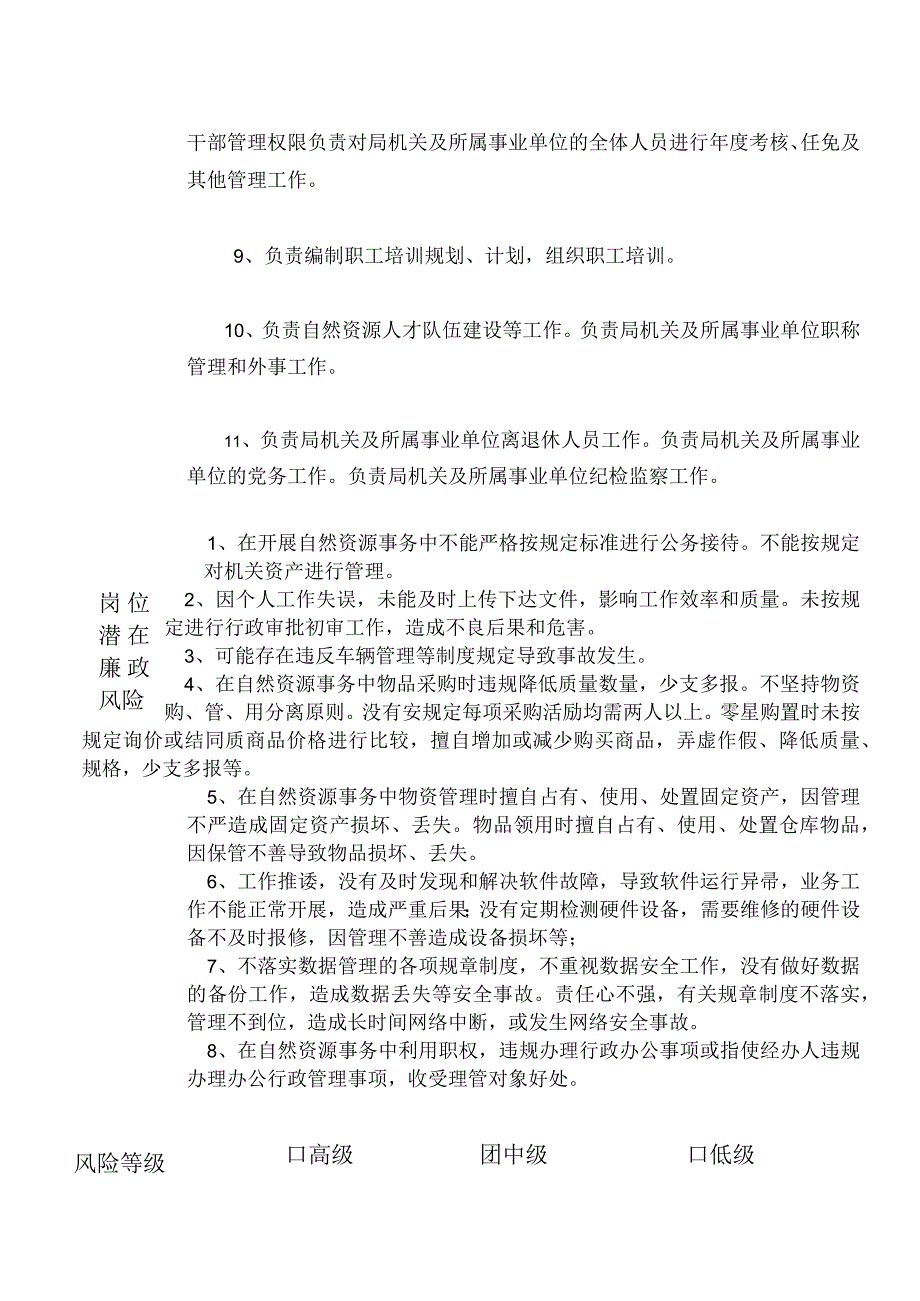 某县自然资源部门办公室主任个人岗位廉政风险点排查登记表.docx_第2页