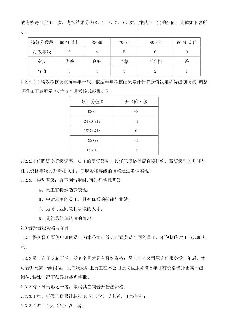 职务晋升薪资晋级管理规定.docx_第3页