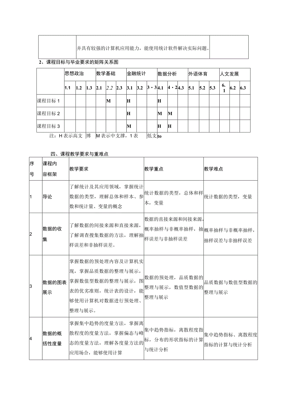 统计学原理课程标准.docx_第2页